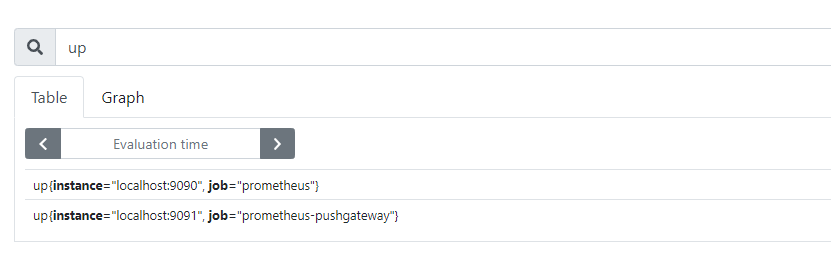 prometheus-query-node